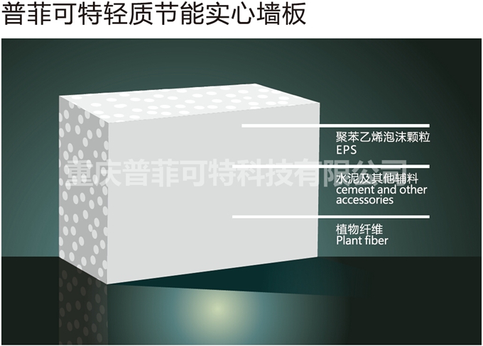 百乐博轻质节能实心墙板