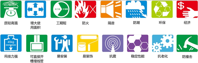 百乐博轻质隔墙板优点